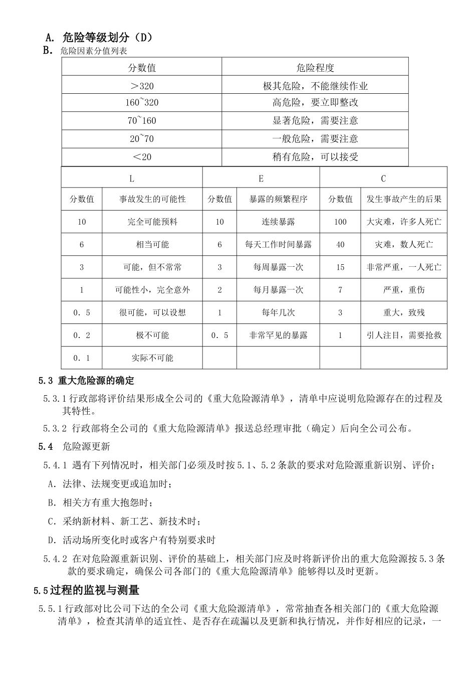 印务有限公司危险源识别和风险评价控制程序_第2页