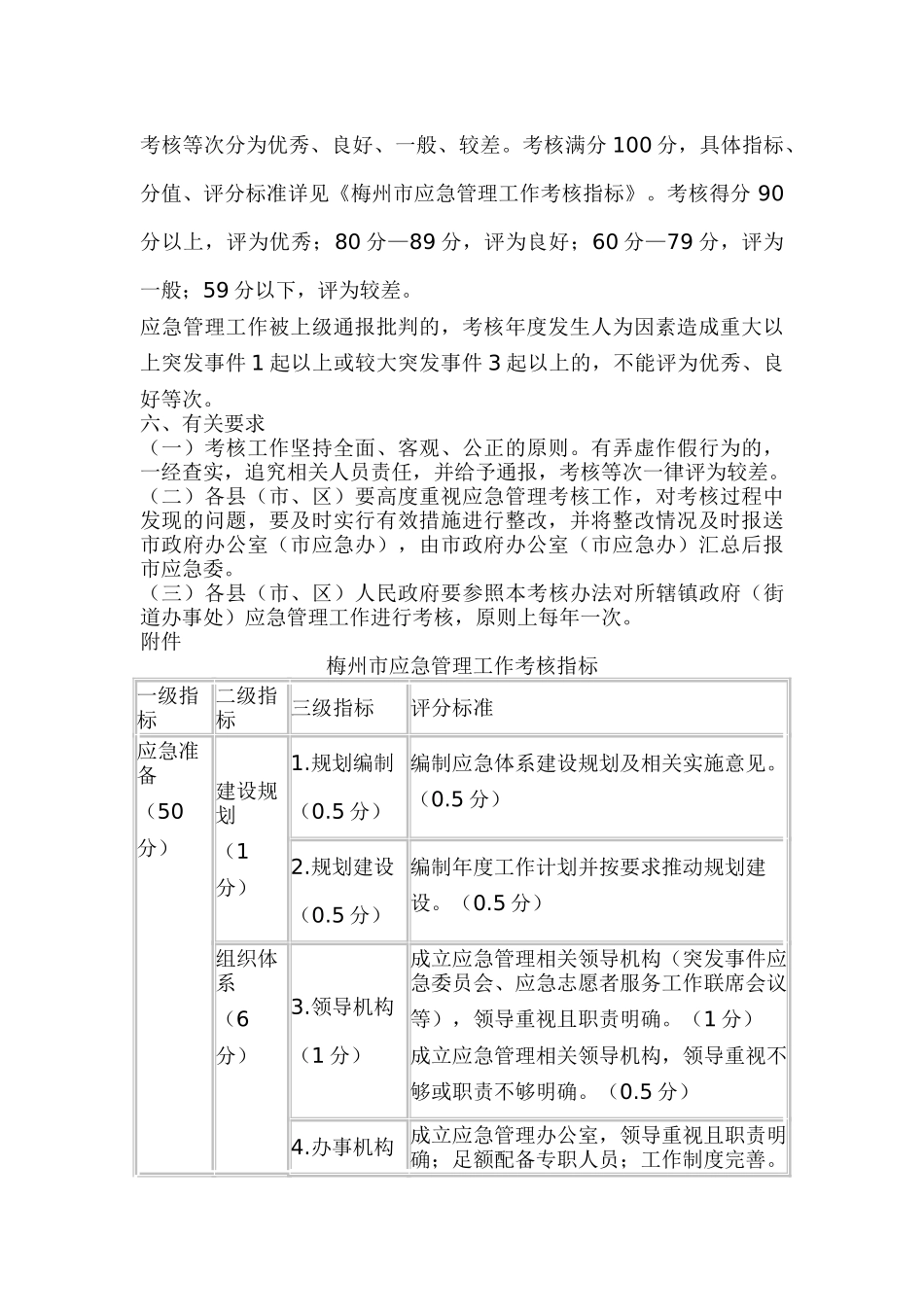 印发梅州市应急管理工作考核办法的通知_第2页