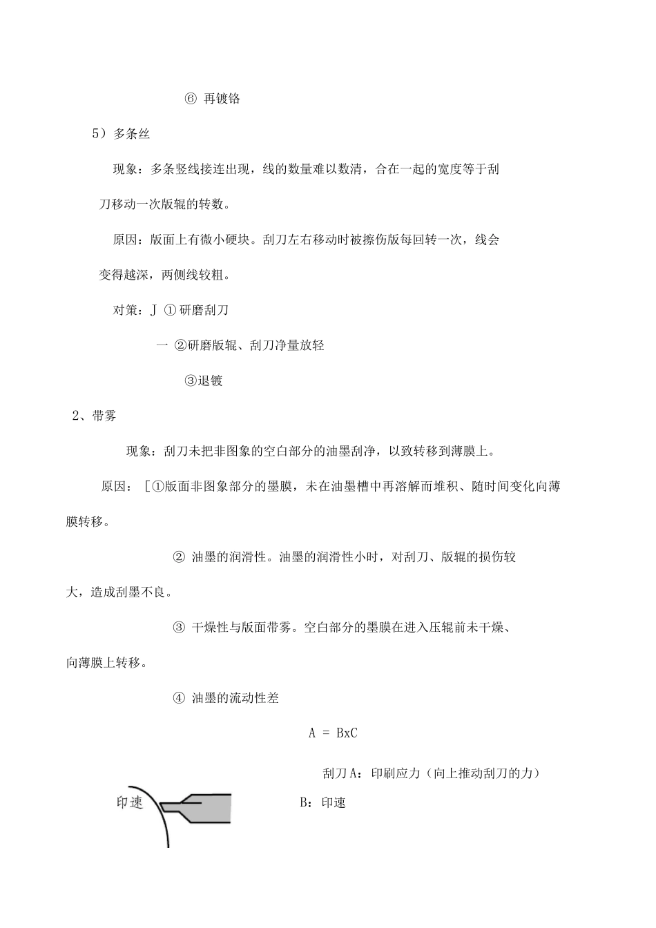 印品缺陷及处理_第3页