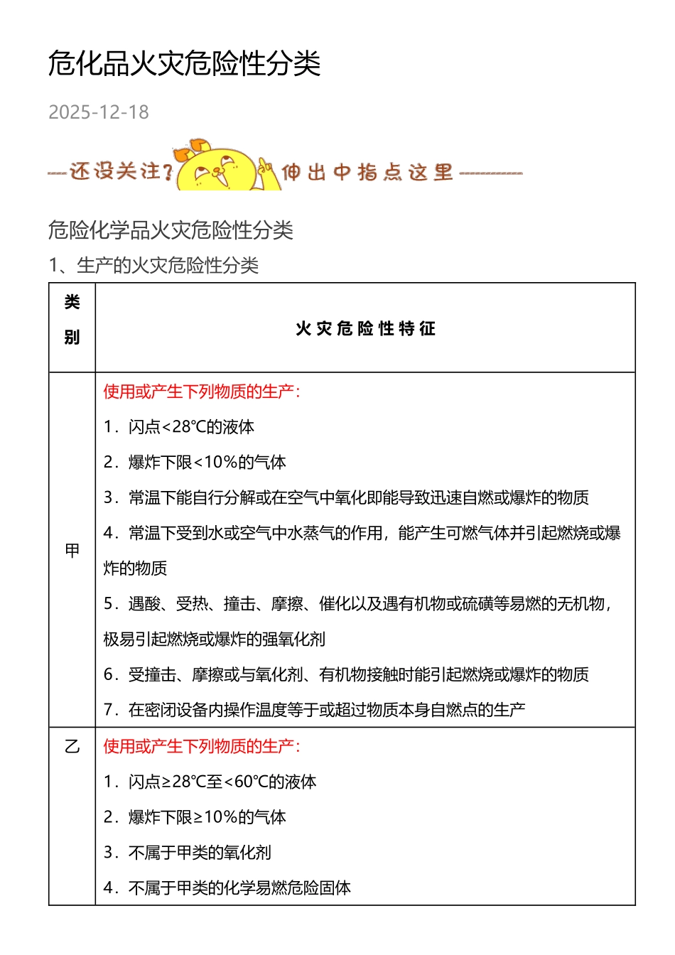 危化品火灾危险性分类_第2页