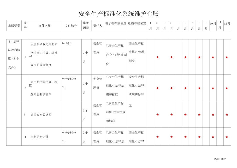 危化品生产安全标准化资料_第1页