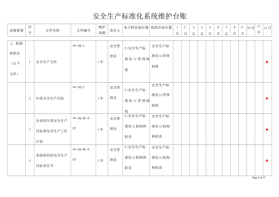 危化品生产安全标准化资料_第3页