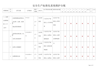 危化品生产安全标准化资料