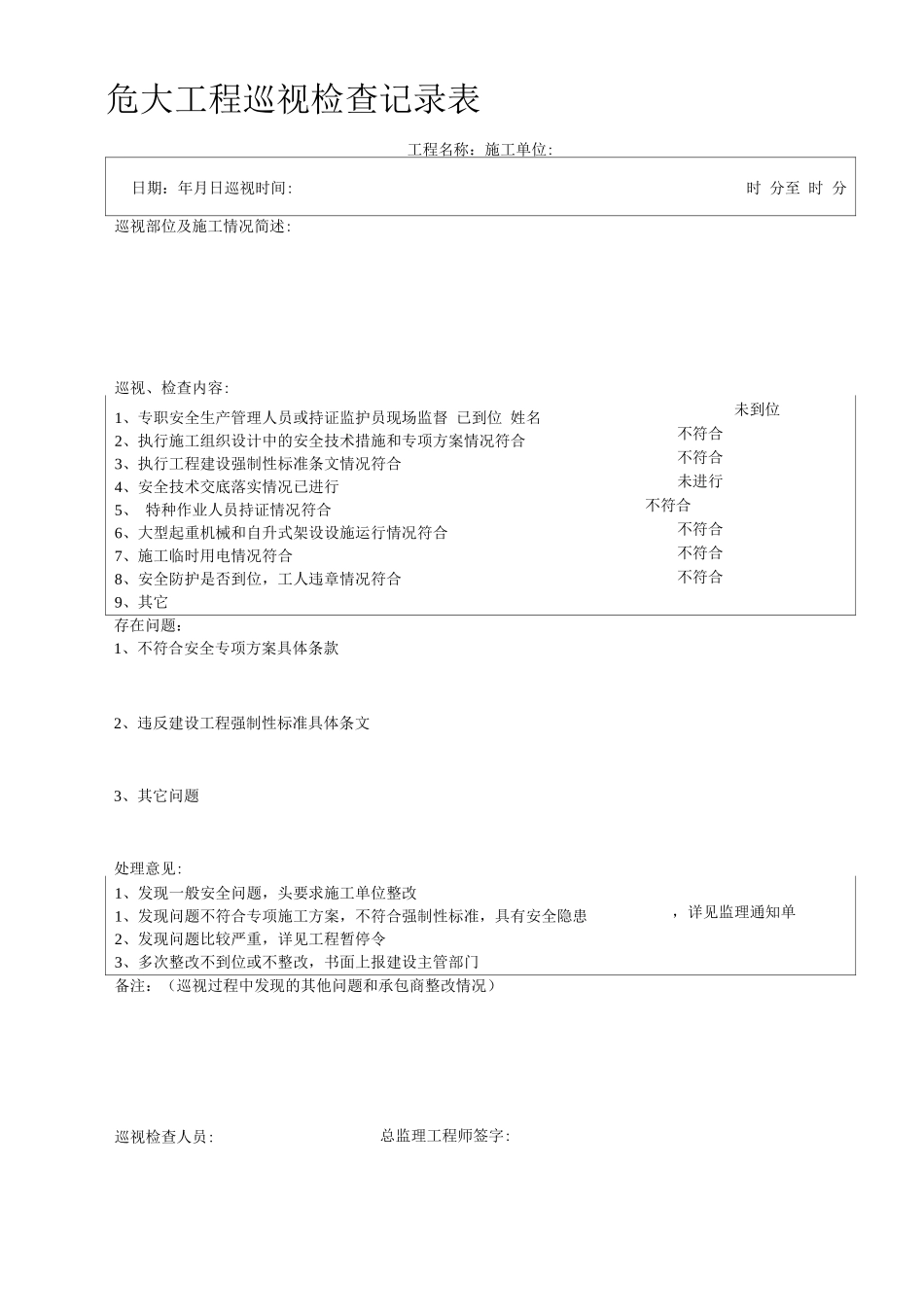 危大工程巡视检查记录表_第1页