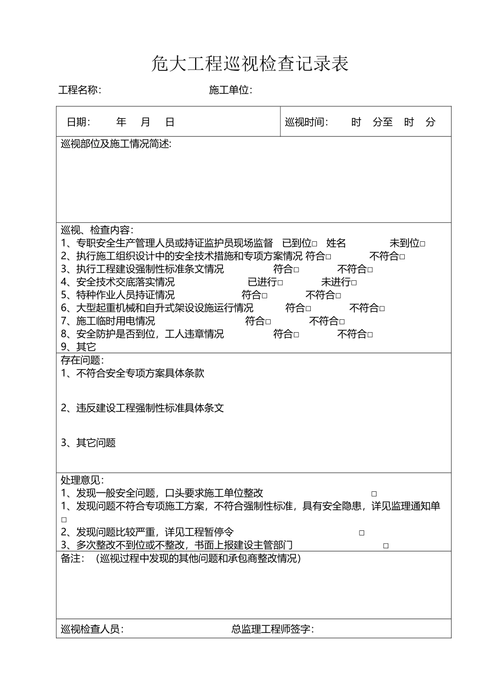 危大工程巡视检查记录表_第2页