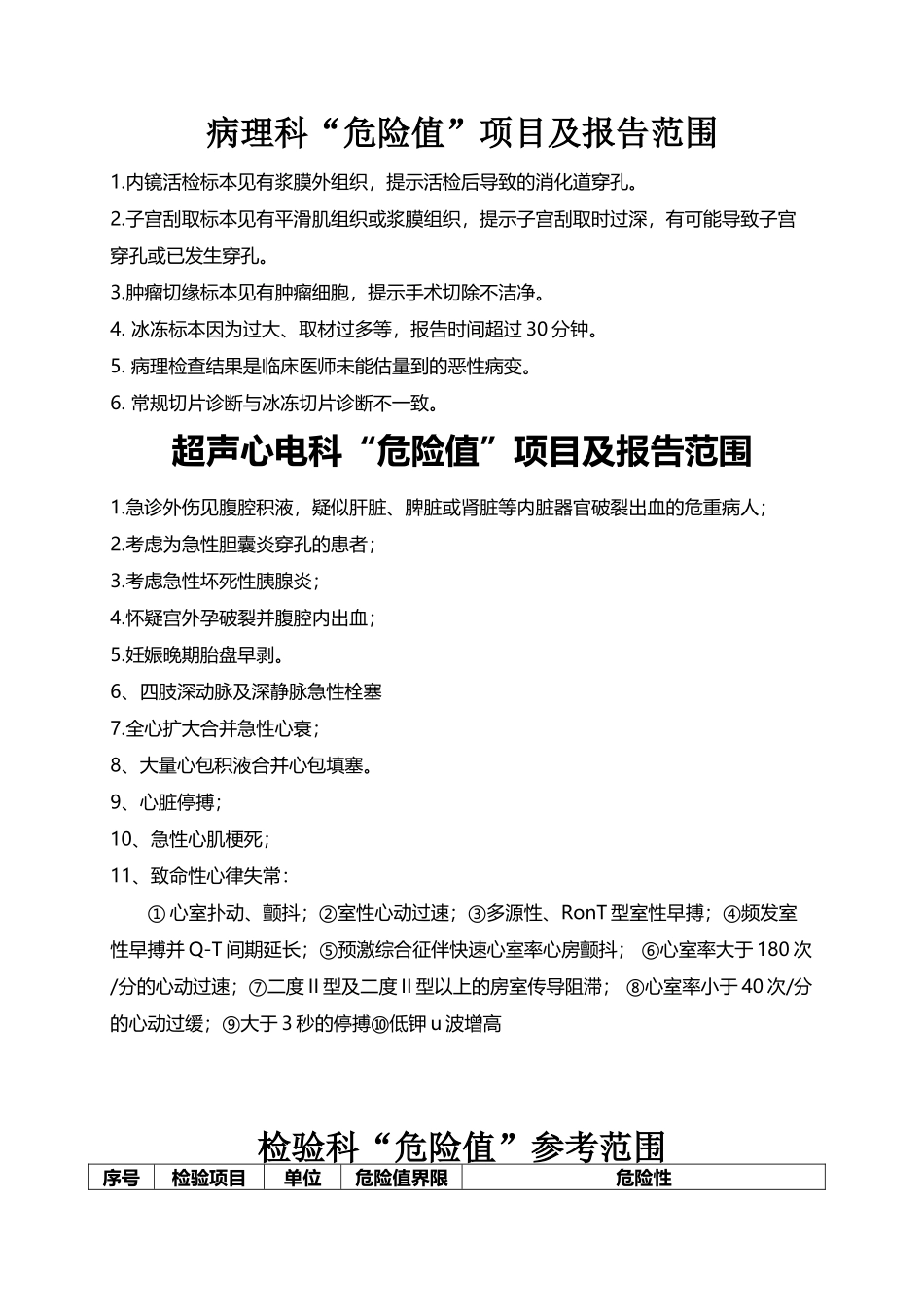 危急值项目范围_第2页