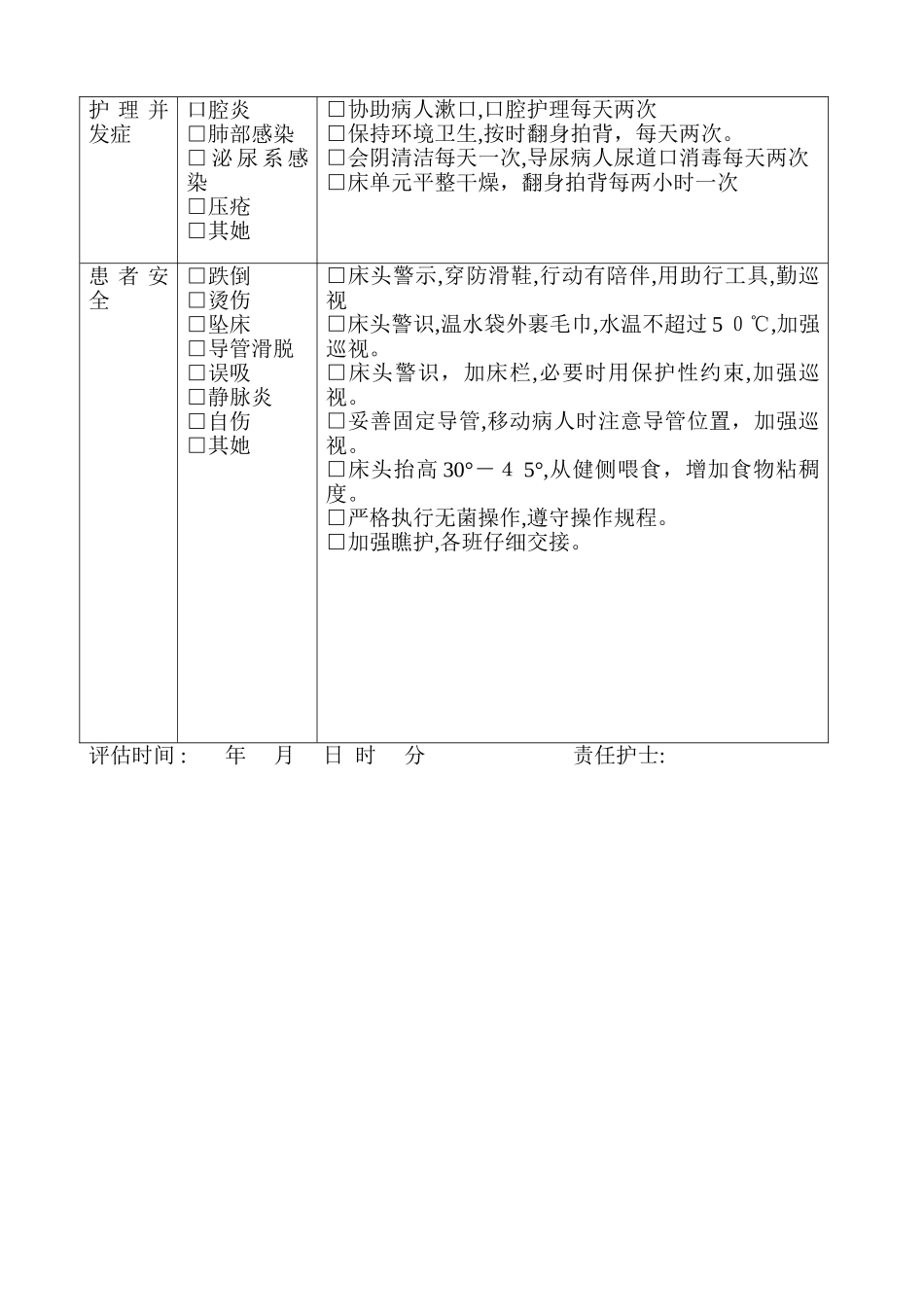 危重患者病情评估制度与安全防范措施_第3页