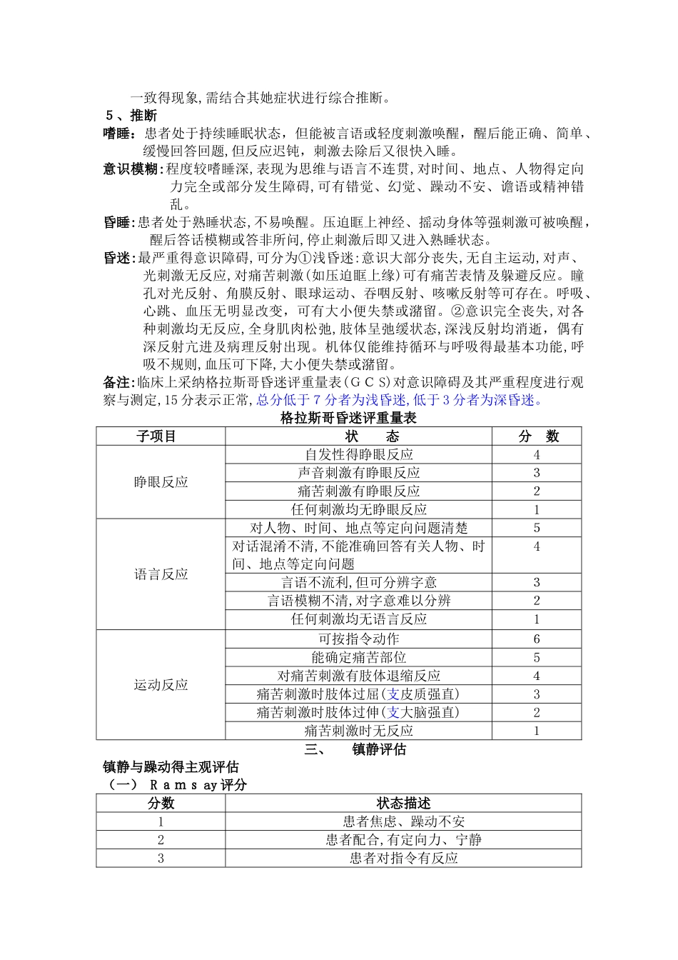 危重患者技术规范全_第3页