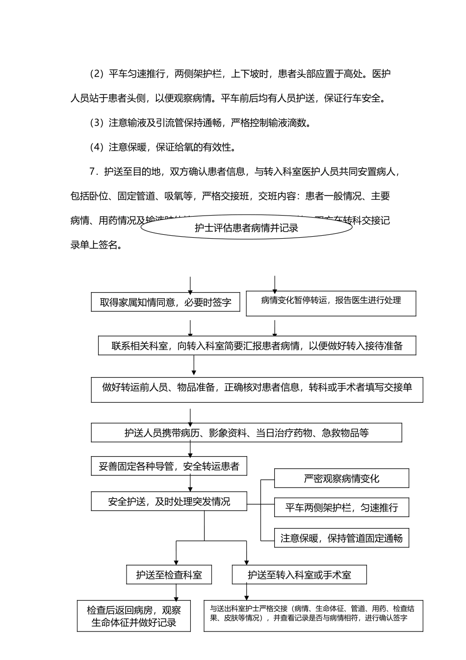 危重患者转运交接流程_第3页