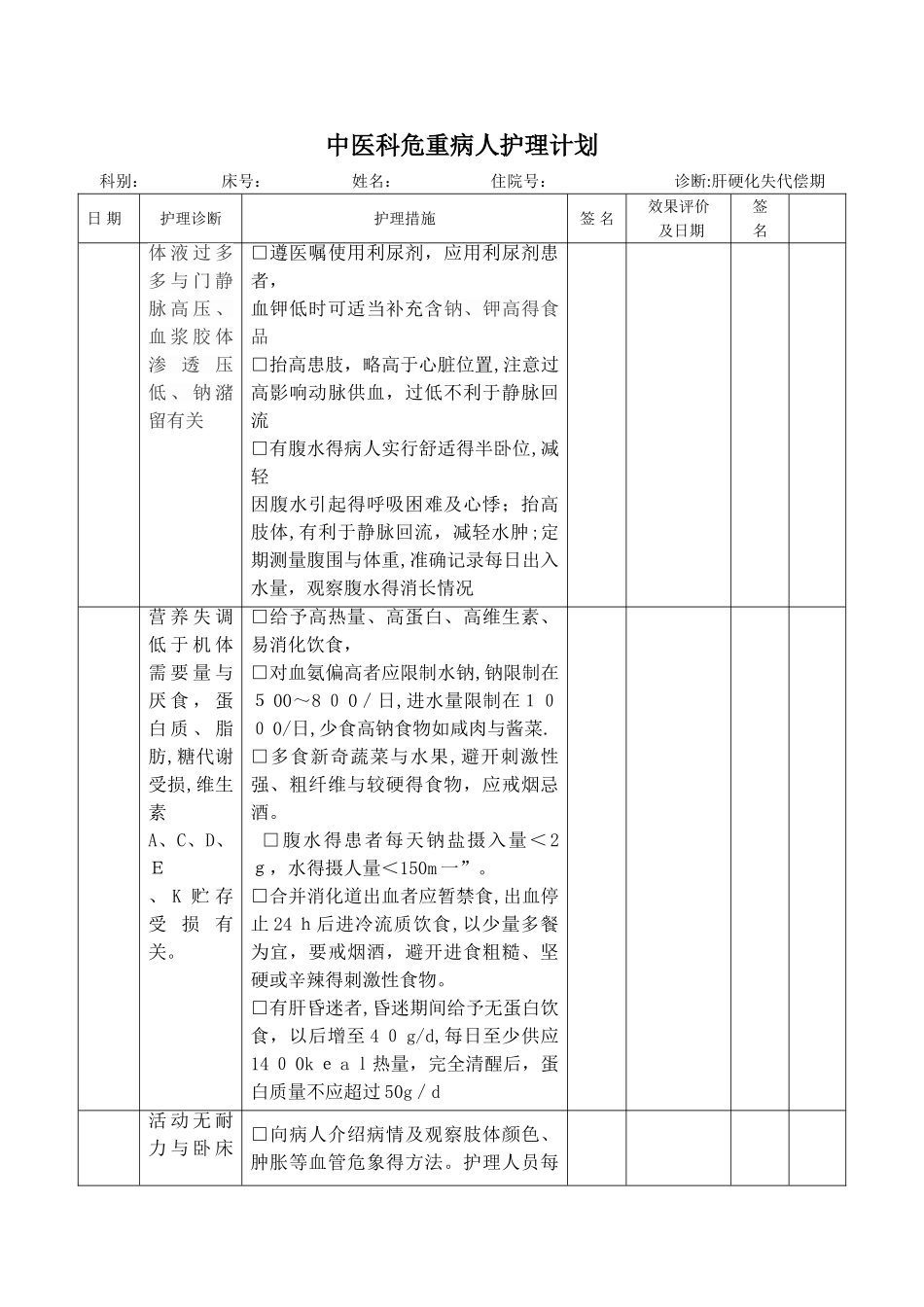 危重病人护理计划模块_第1页
