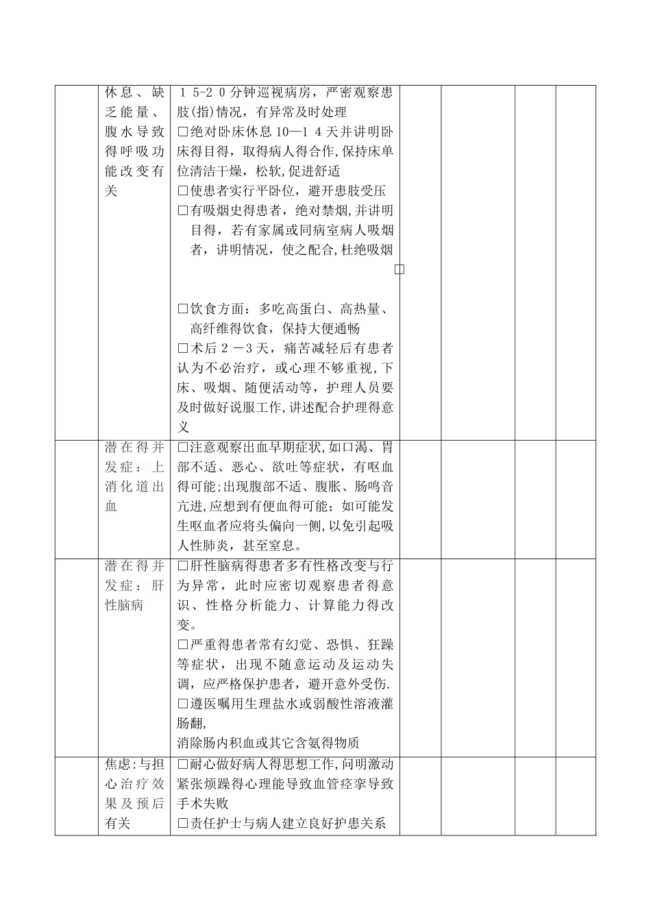 危重病人护理计划模块_第2页