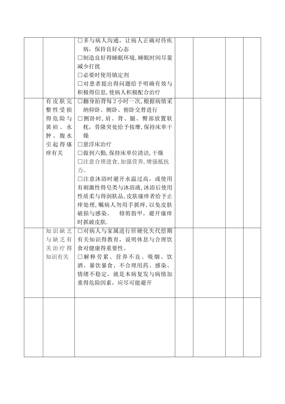 危重病人护理计划模块_第3页