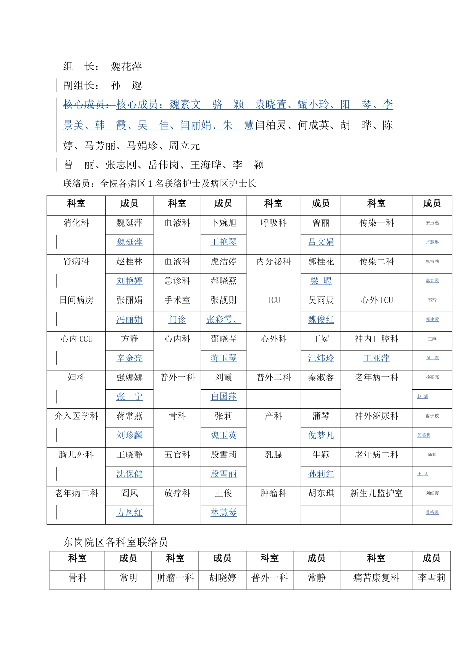 危重症专业组工作计划_第2页