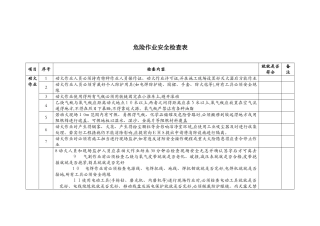 危险作业安全检查表