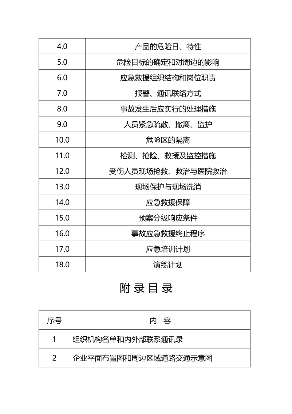 危险化学品事故应急救援预案_第3页