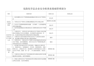 危险化学品企业安全检查表基础管理部分