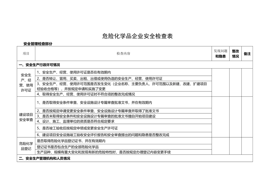 危险化学品企业安全检查表_第2页