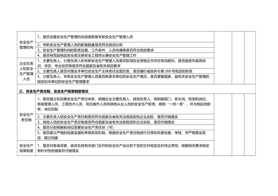 危险化学品企业安全检查表_第3页