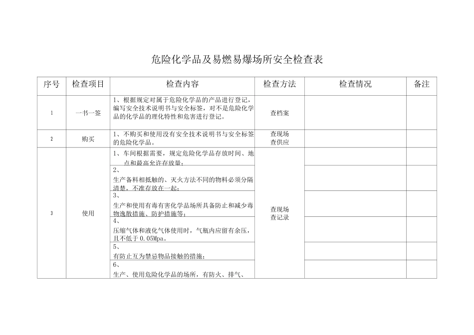 危险化学品及易燃易爆场所安全检查表_第1页