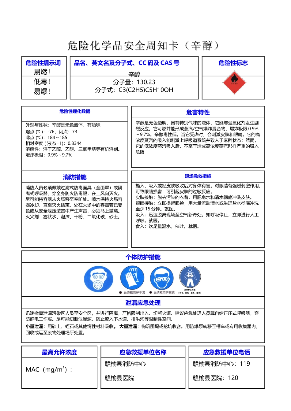 危险化学品安全周知卡_第2页