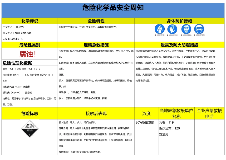 危险化学品安全周知-三氯化铁_第2页
