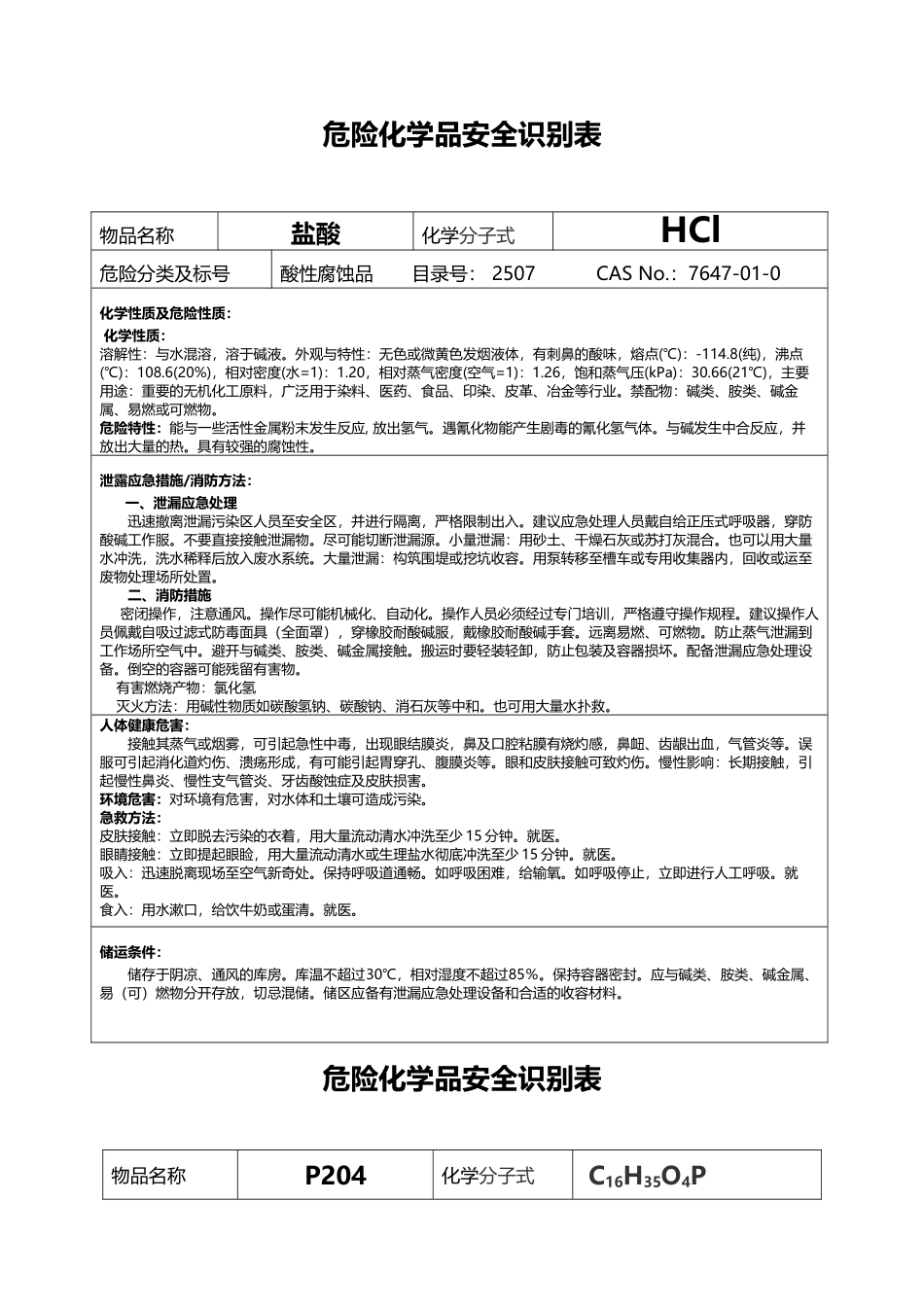 危险化学品安全识别表_第3页