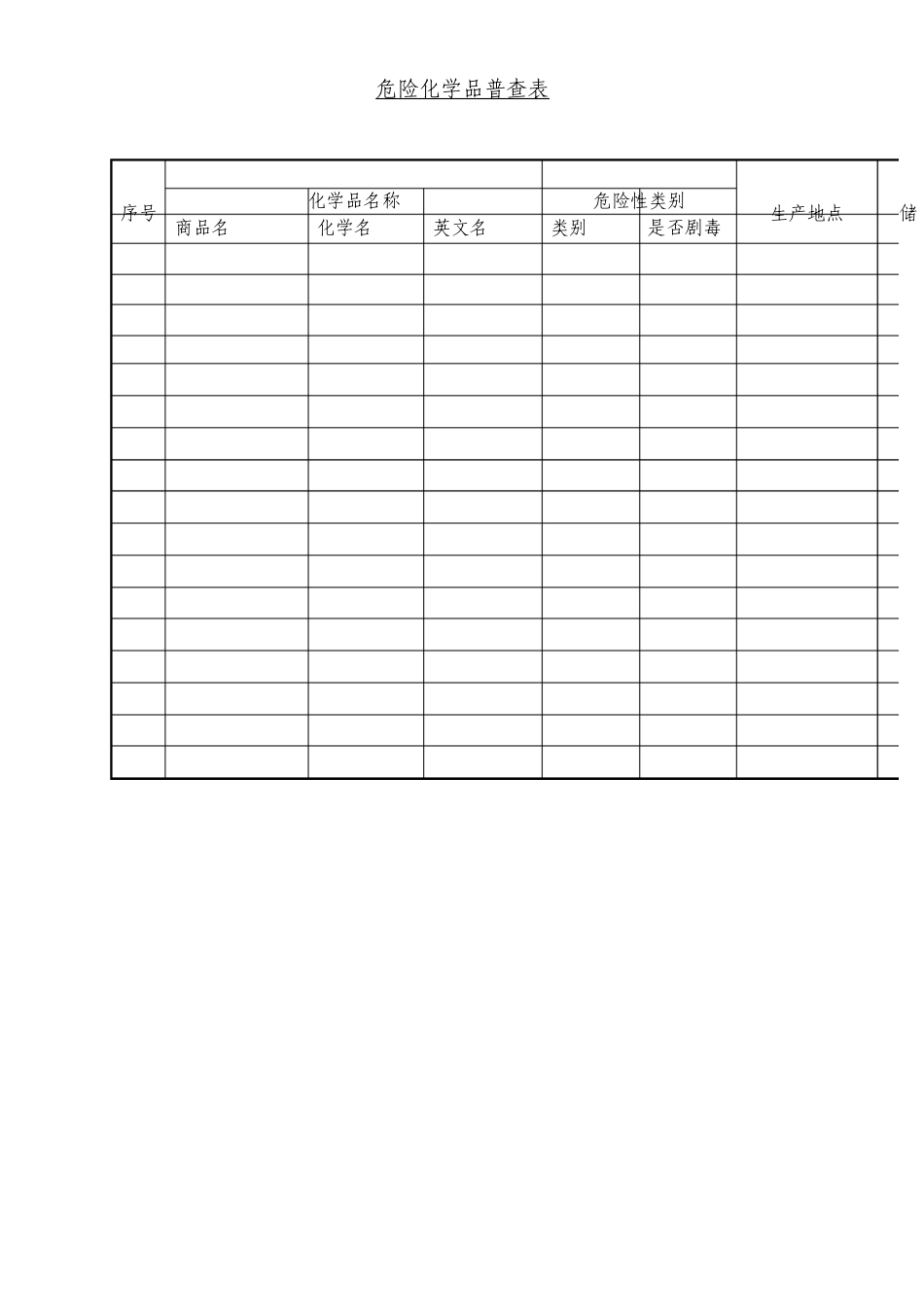危险化学品普查表表格_第1页
