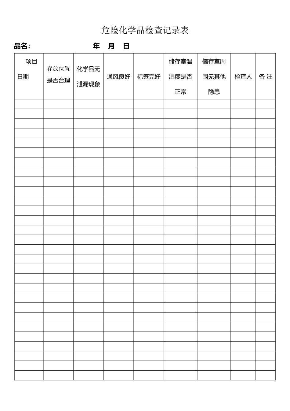 危险化学品检查记录表_第2页