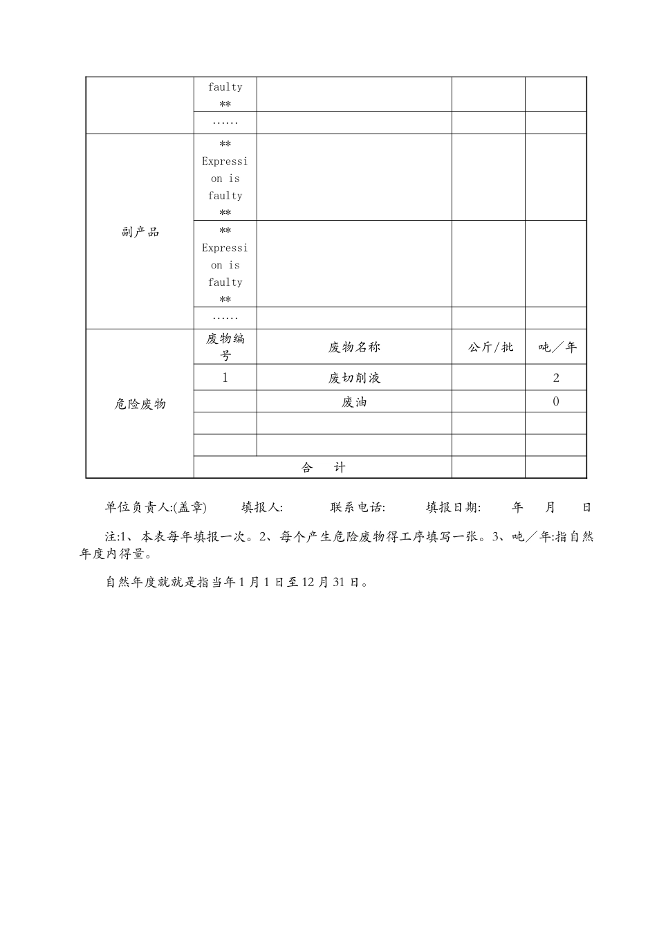 危险废物台账_第3页