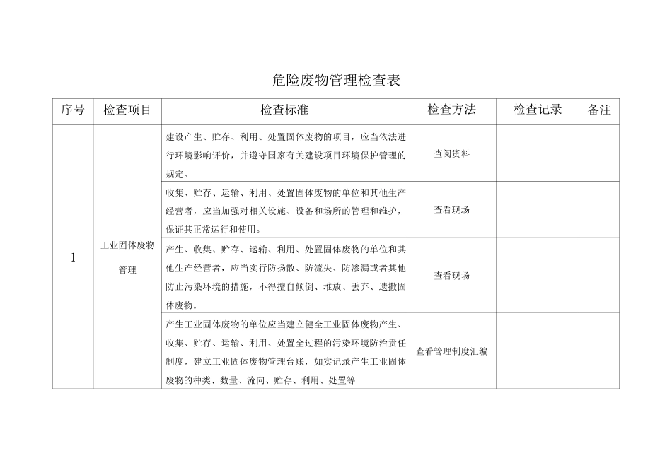 危险废物检查表_第1页