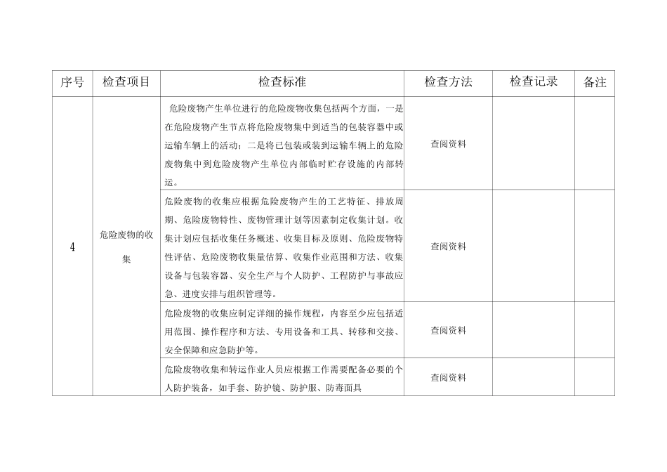 危险废物检查表_第3页