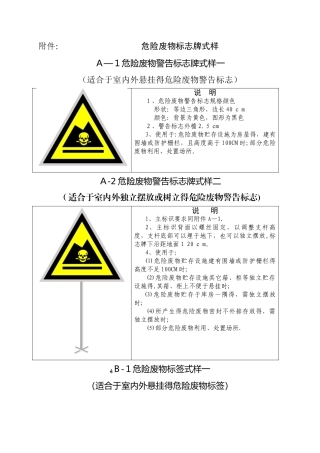 危险废物标识标牌规定