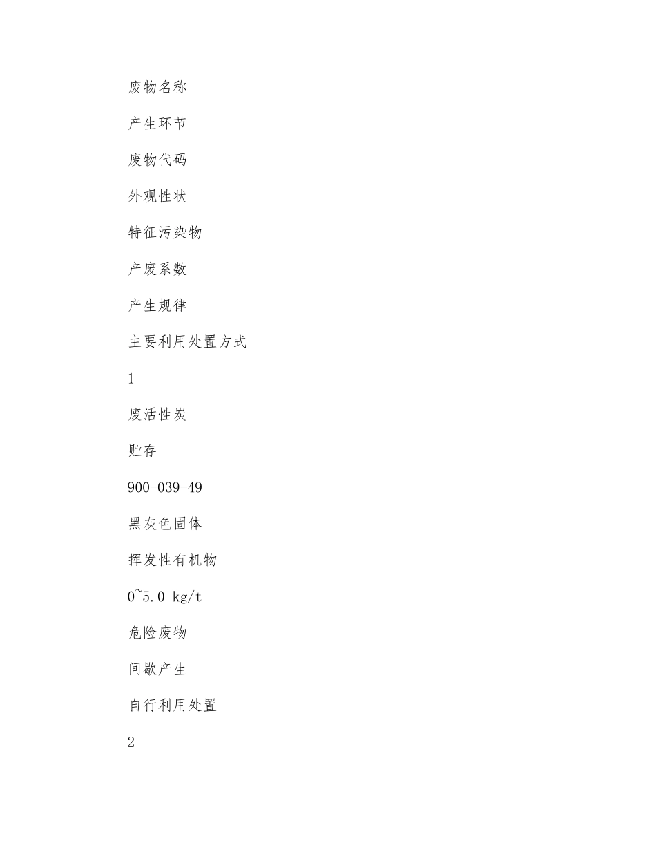 危险废物环境管理指南-危险废物焚烧处置_第3页