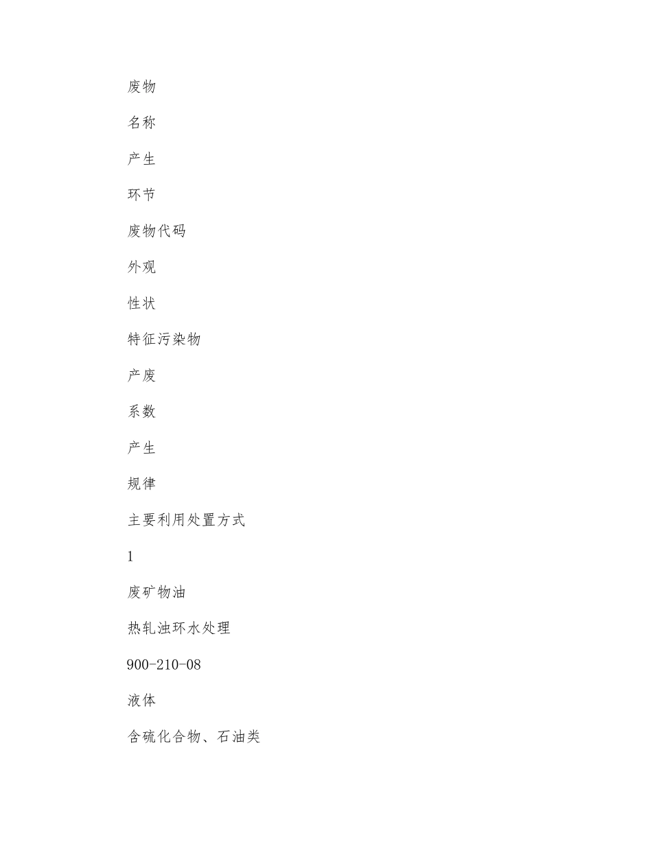 危险废物环境管理指南-钢压延加工_第3页