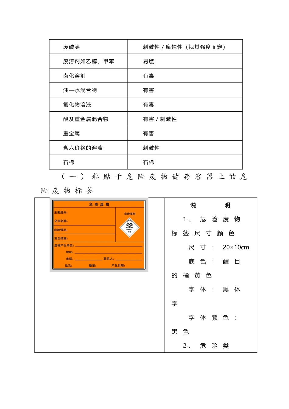 危险废物识别标识指引_第3页