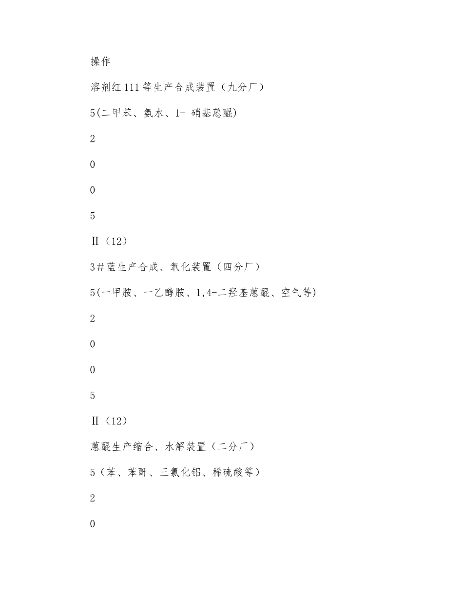 危险度评价法示例_第2页