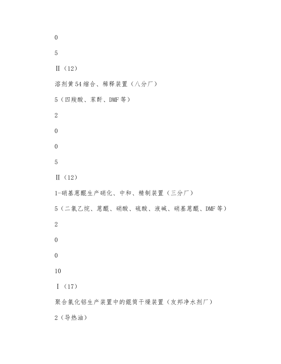 危险度评价法示例_第3页