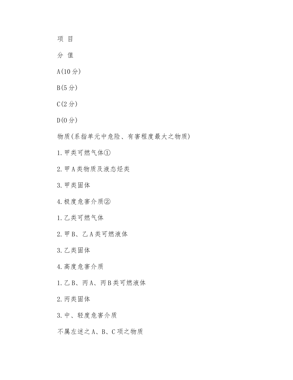 危险度分析评价法——危险度确定_第3页