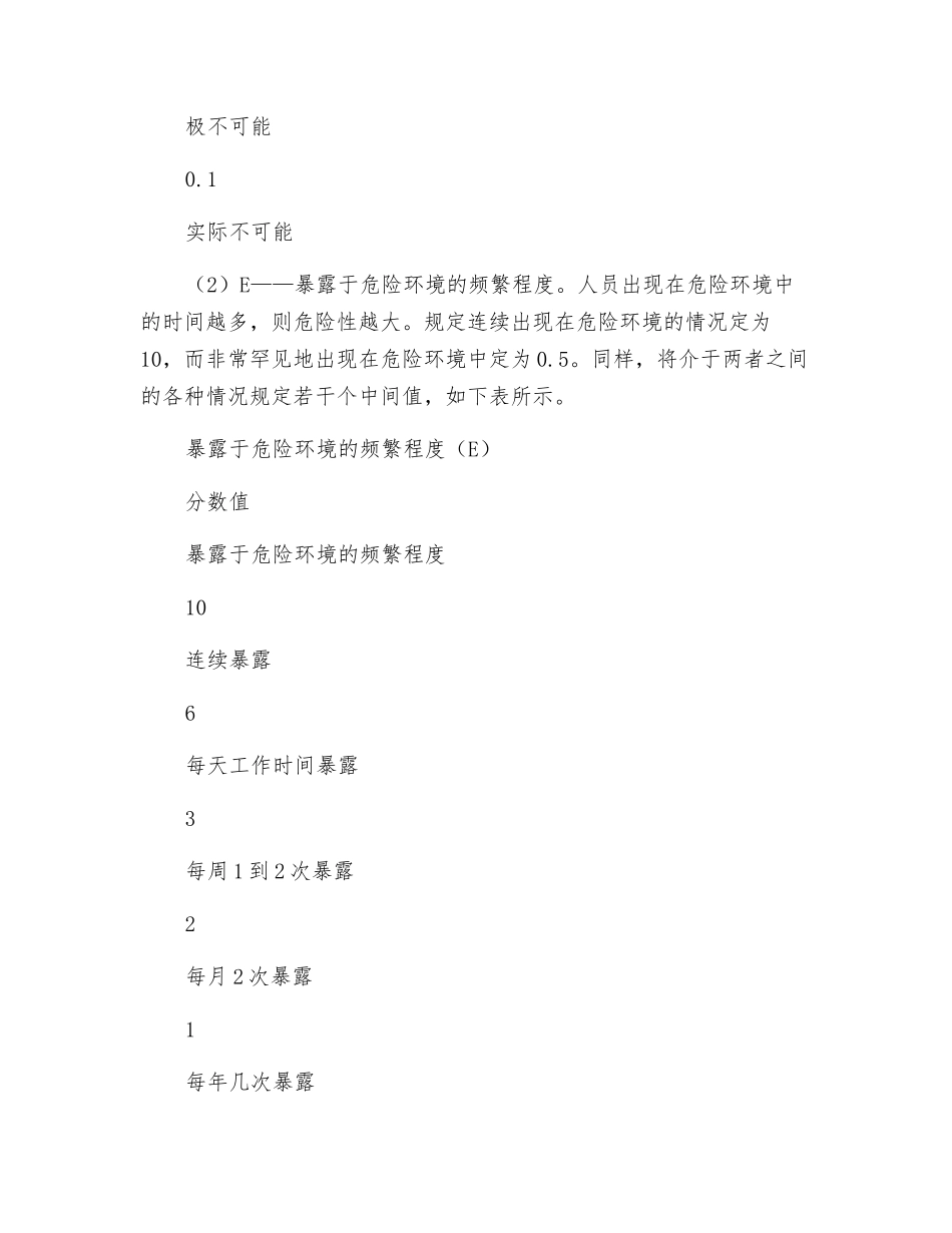 危险性评价法举例_第2页