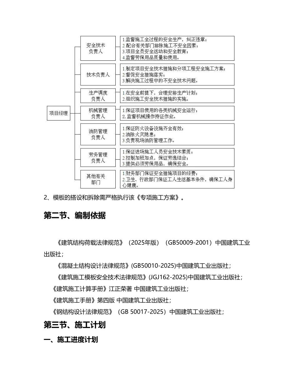 危险性较大模板专项施工方案_第3页