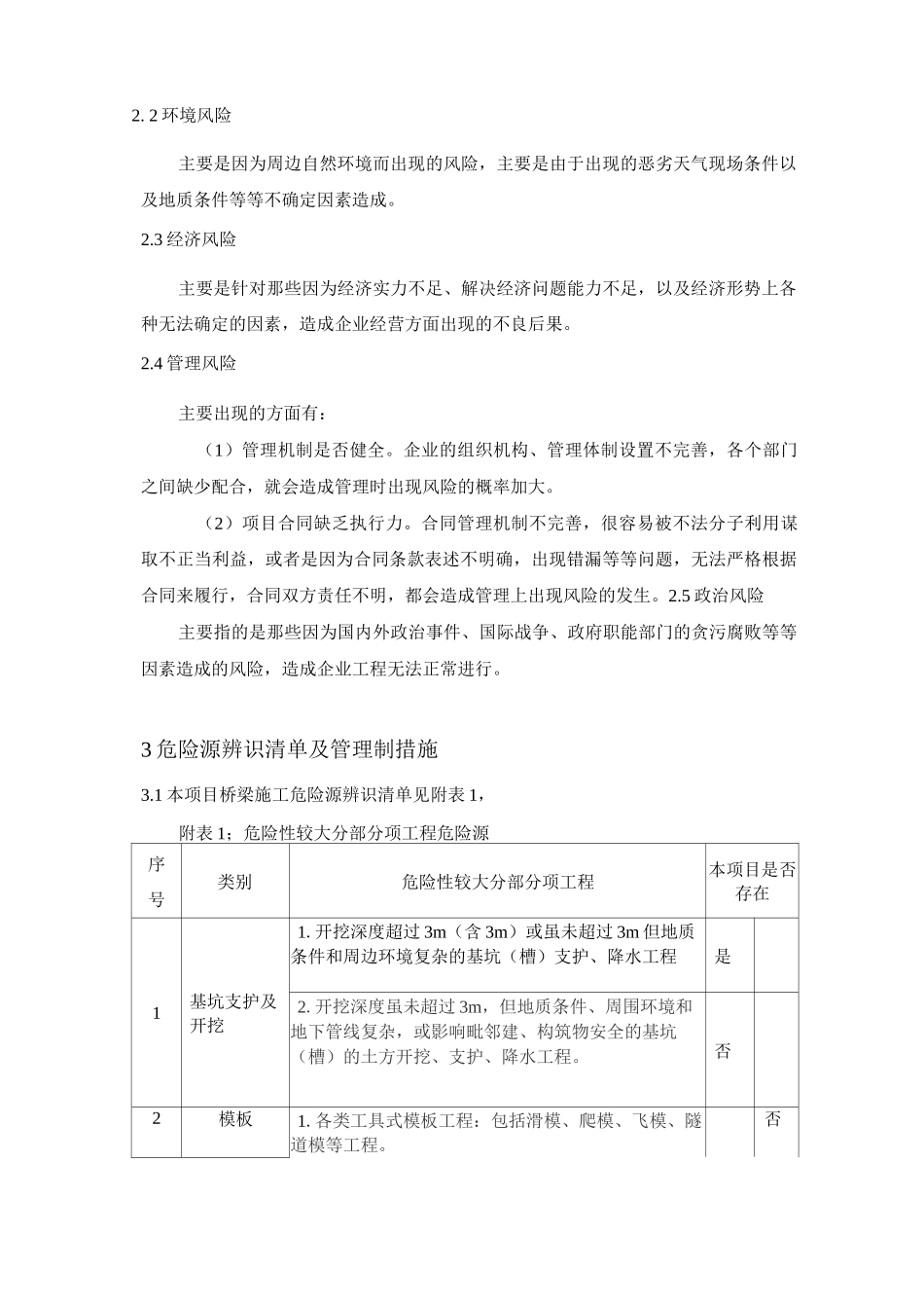 危险性较大的分部分项工程的辨识_第2页