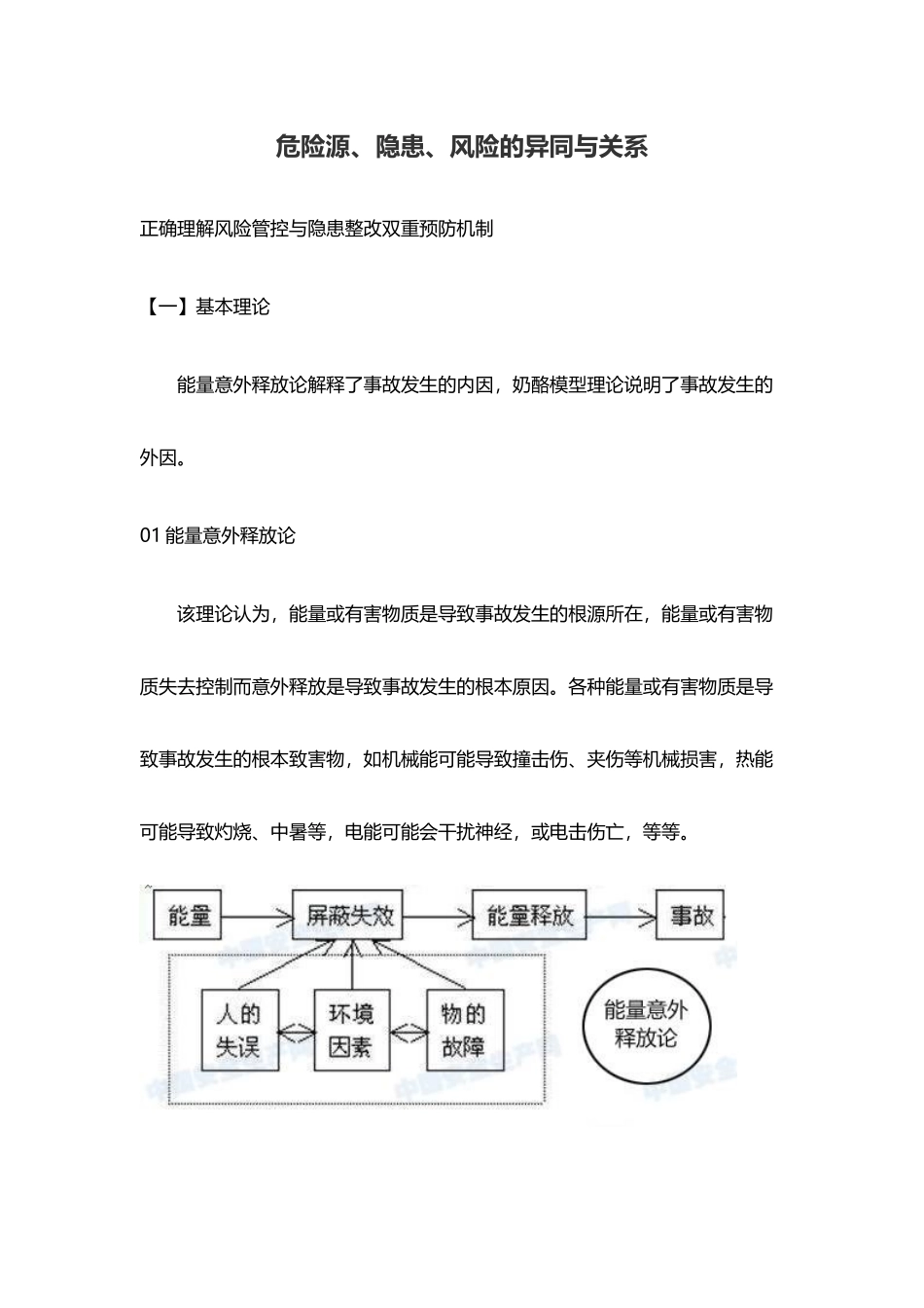 危险源、隐患、风险的异同与关系_第2页