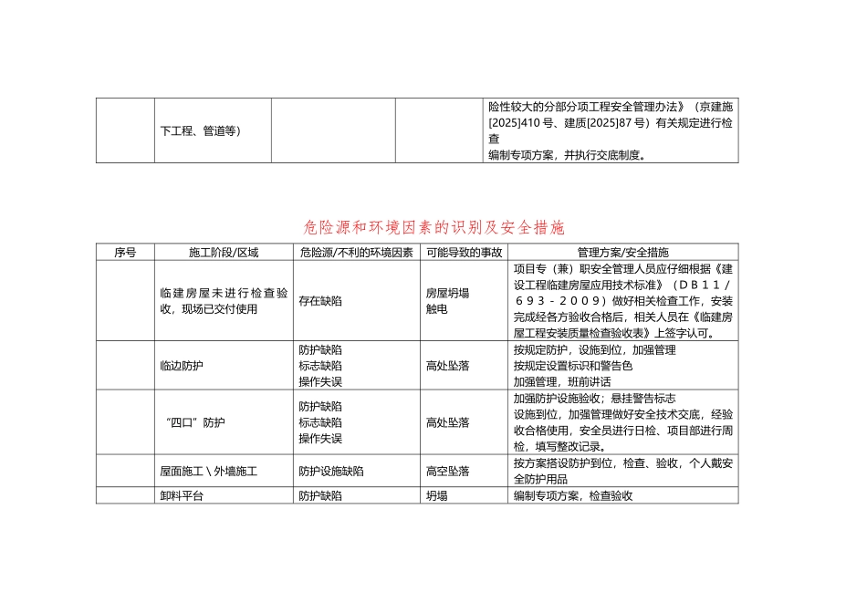 危险源和环境因素的识别及安全措施_第3页