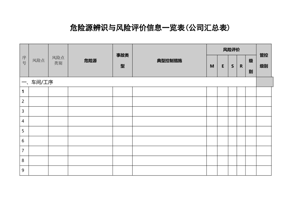 危险源辨识与风险评价信息表一览表---公司汇总_第2页