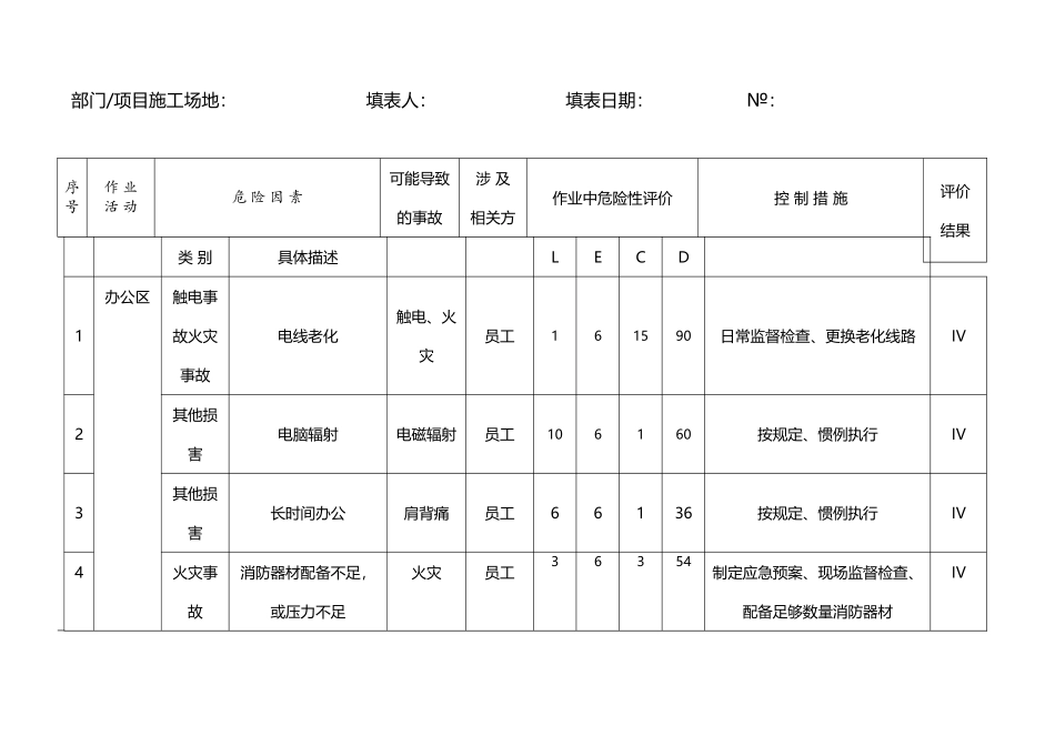 危险源辨识与风险评价表2025版_第2页