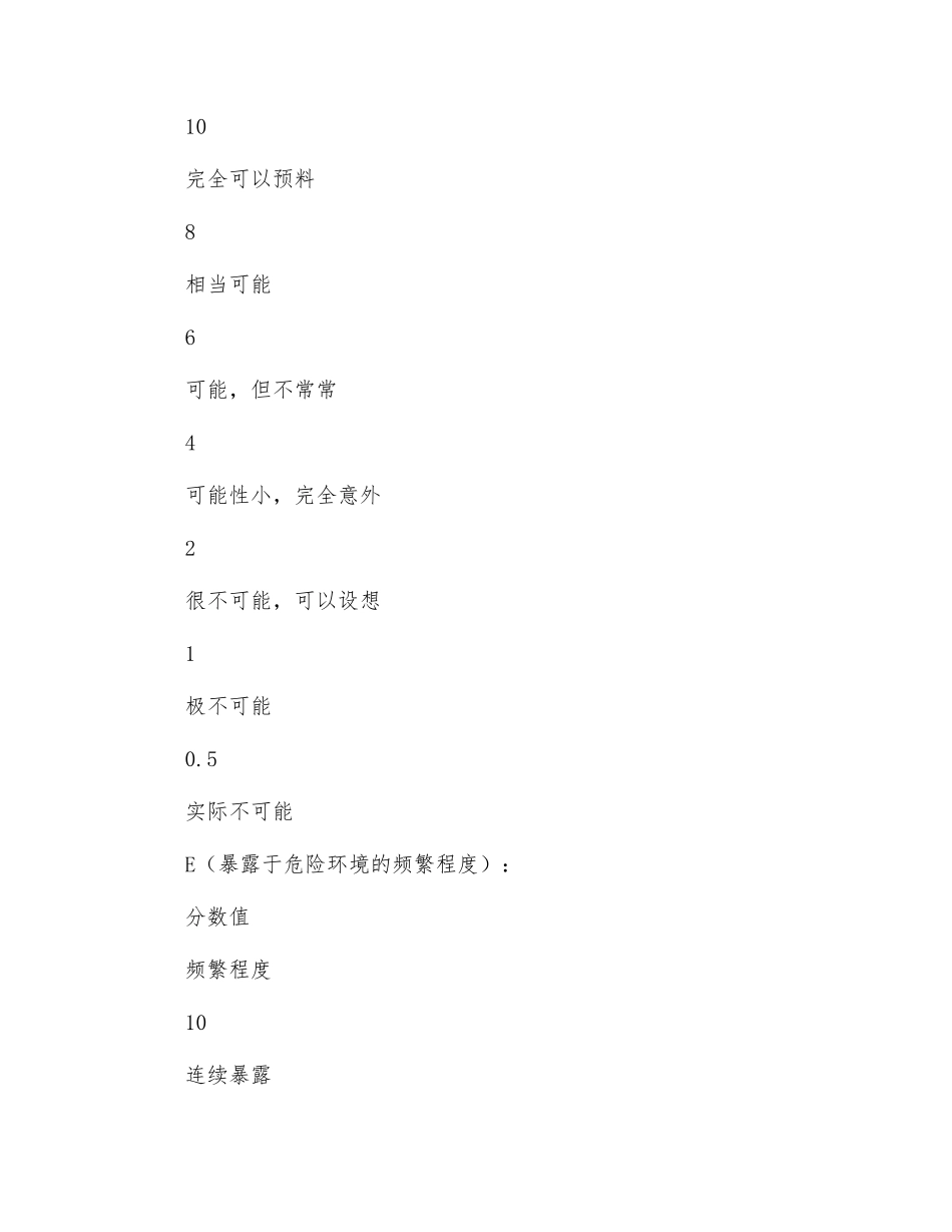 危险源防范及检查安全管理制度_第3页