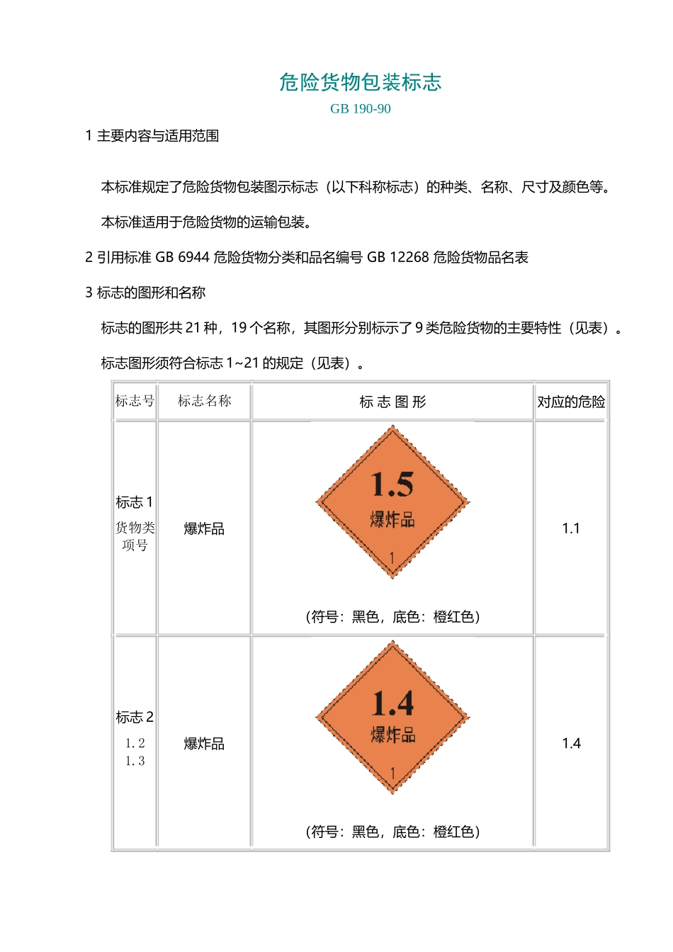 危险货物包装标志.GB190-90_第2页