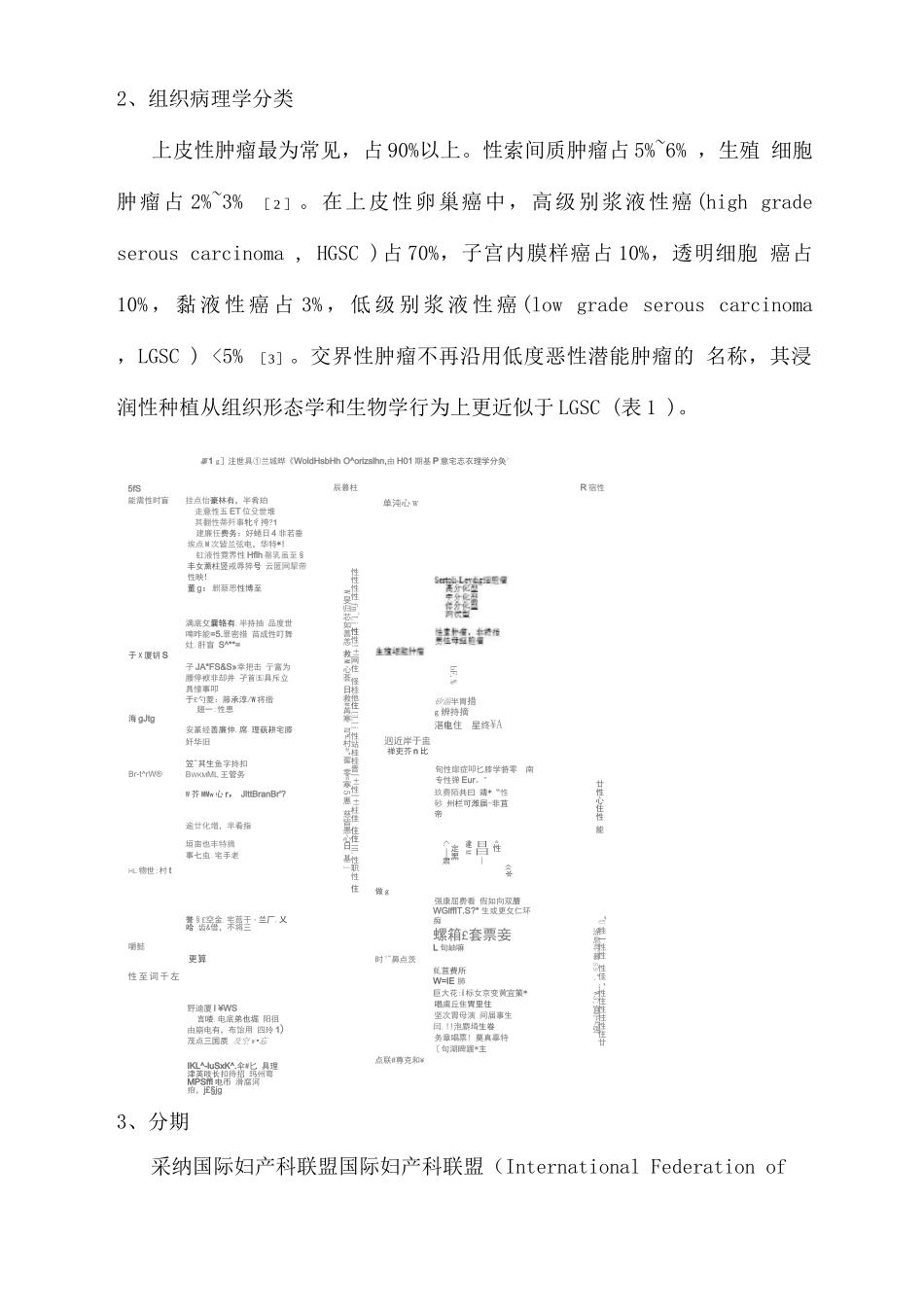 卵巢恶性肿瘤诊断与治疗指南重点_第3页
