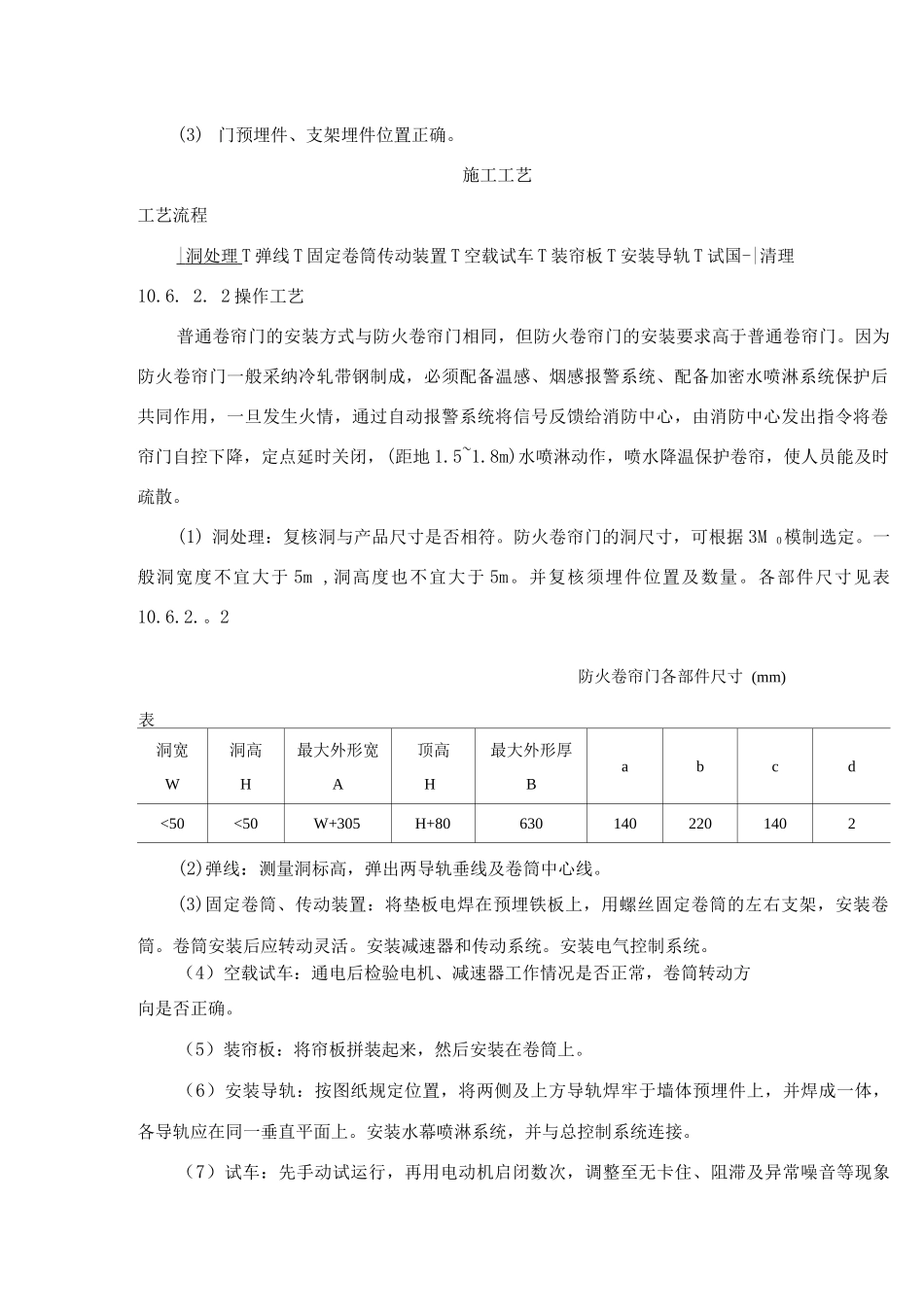 卷帘门安装施工工艺标准_第2页