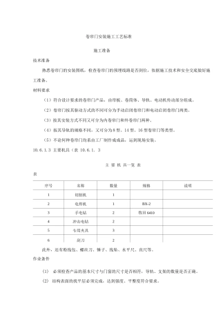 卷帘门安装施工工艺标准